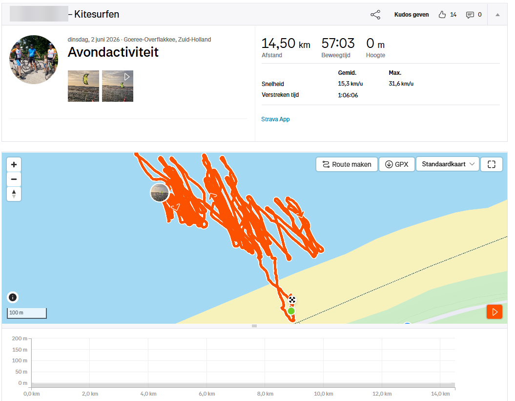 Voorbeeld van een geregistreerde kitesurf-sessie op Strava met afstand, snelheid en GPS-track